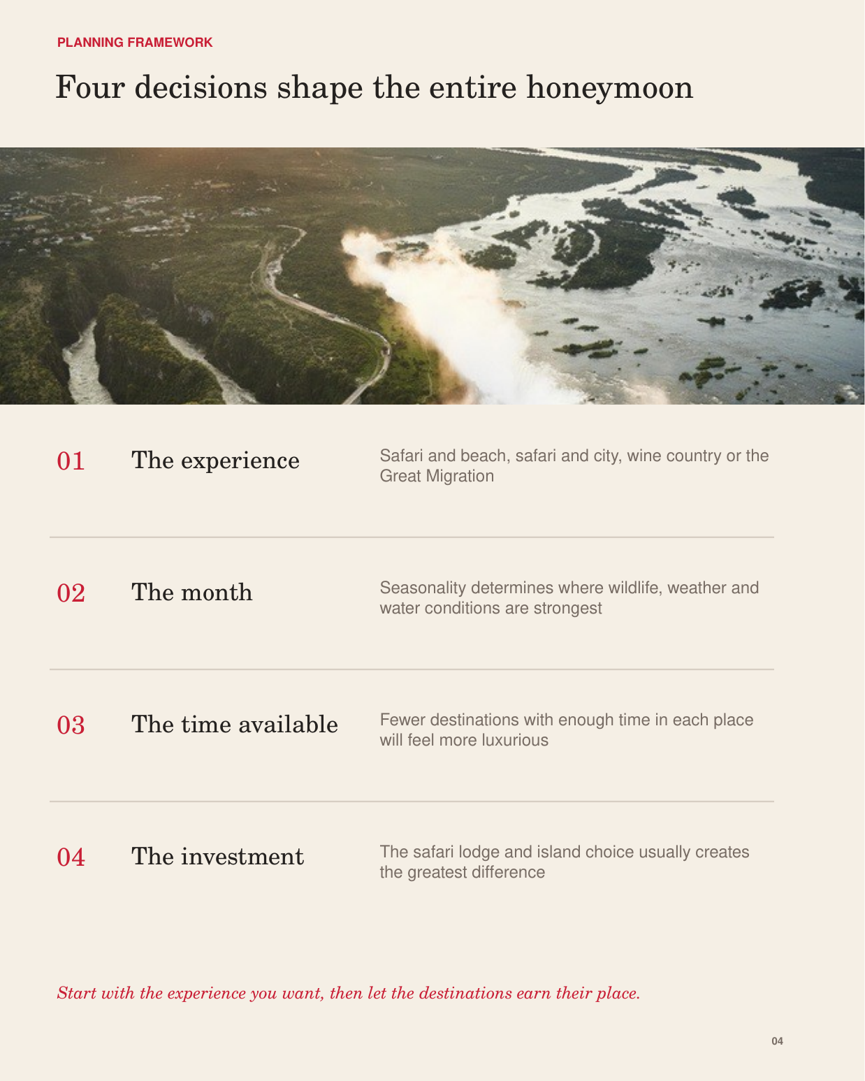 Page from the Africa Honeymoon Guide: four decisions shape the entire honeymoon